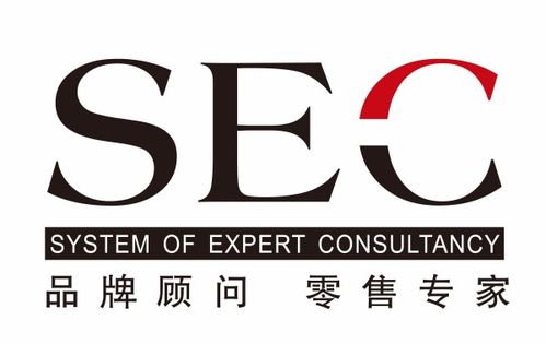 中研國際時尚品牌管理咨詢集團(tuán) 品牌管理SEC模式解析