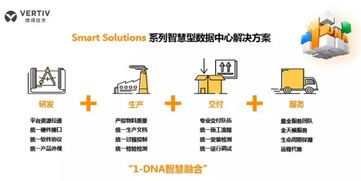 維諦技術(shù)Vertiv前瞻理念再獲認(rèn)證 行業(yè)團(tuán)體標(biāo)準(zhǔn)實施彰顯品牌影響力